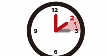 ¿Desde cuándo cambia el horario de invierno en Barcelona?
