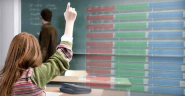 Informe PISA y los desafíos educativos en Catalunya y las implicaciones nacionales