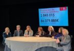 Récord histórico en teatros de Barcelona durante 2023 en espectadores y recaudación