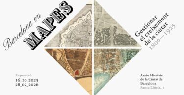 Barcelona en mapas
