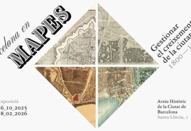 Barcelona en mapas