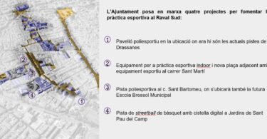 Ciutat Vella transformará la pista municipal de Drassanes en un pabellón polideportivo